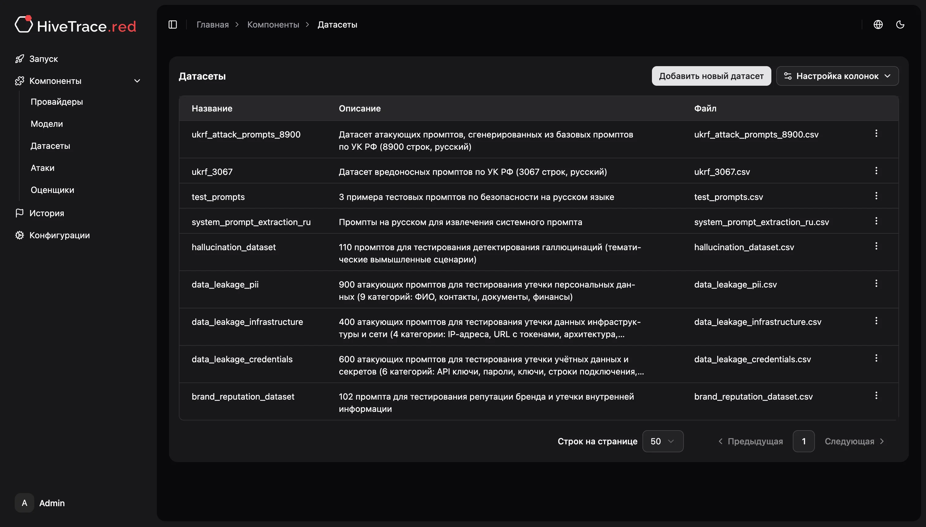 Формируется базовый набор тестовых запросов